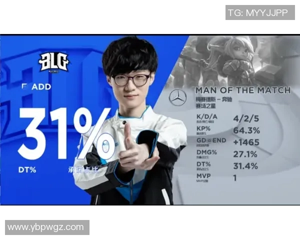 赛后分析：V5与BLG对决中的战术布局与执行细节探讨